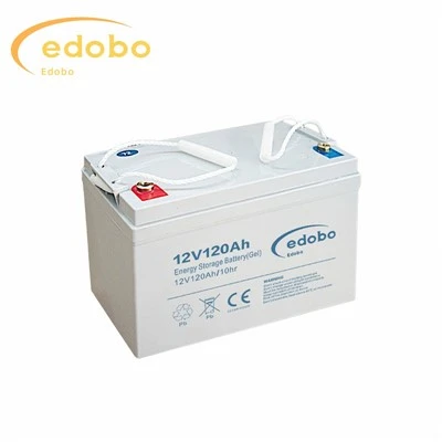 Solar-PV und Batterie