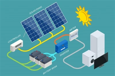 Südamerikanischer Energiespeichermarkt! Tochtergesellschaft von Kelu Electron...