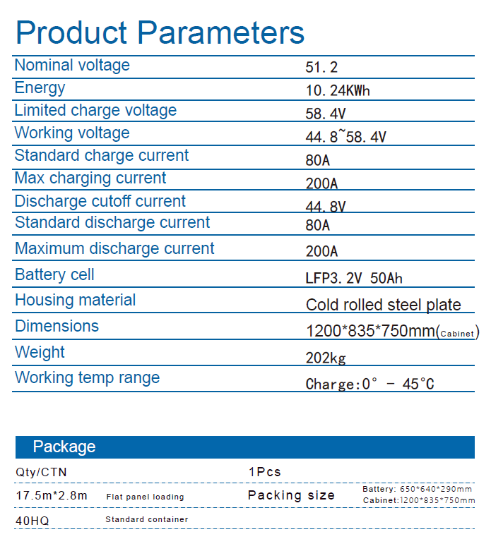 best rechargeable batteries 51.2v 200ah