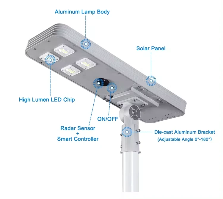 led solar lights outdoor led solar lights outdoor