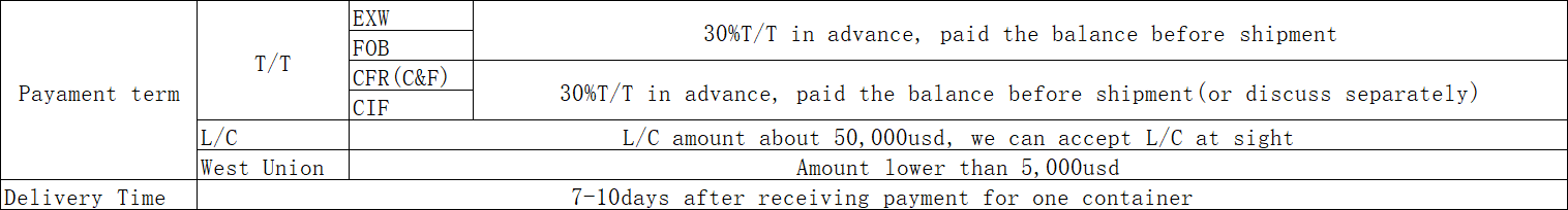 hybrid generator solar hybrid generator solar